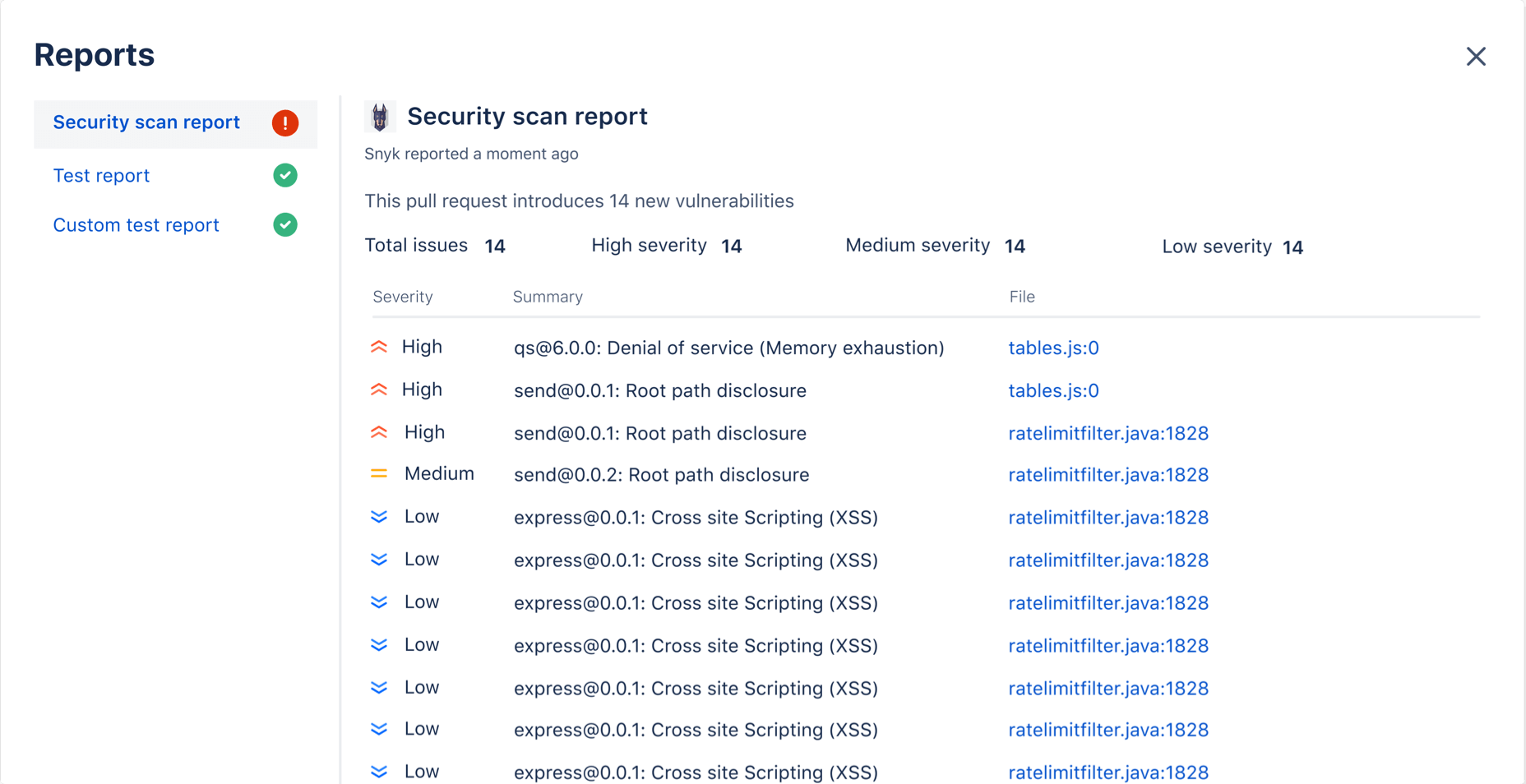 Bitbucket Code Review: Merge With Confidence | Bitbucket